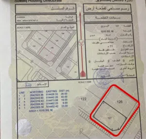 Industrial Land for Sale in Al Batinah Suwaiq