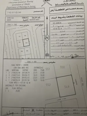 Commercial Land for Sale in Dhofar Thumrait