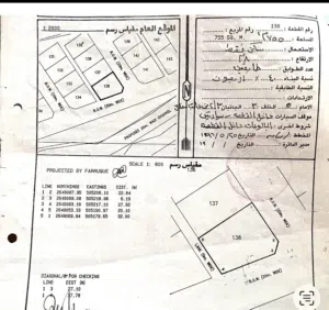ارض للبيع السرحات  كونر اول خط على شارع خلف مدرسة الفكر السامي