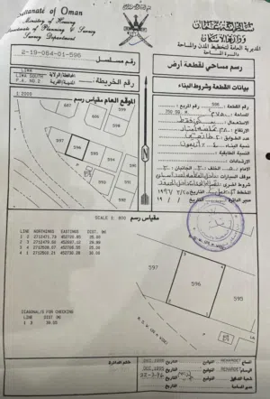 ارض سكنيه للبيع لوى الجديده مخطط جنوب لوى مساحه 750 متر