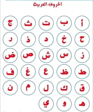 مدرس لغة عربية للثانوي والجامعات والمعاهد والقدرات