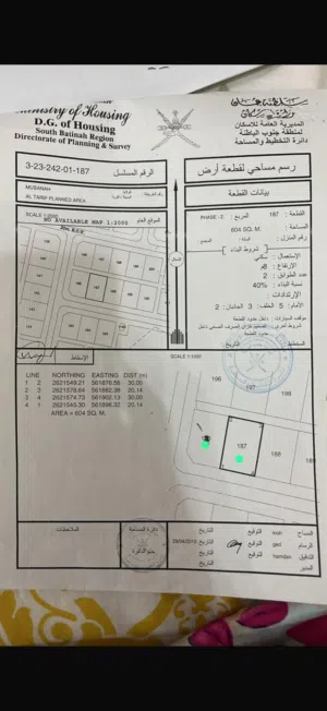 Residential Land for Sale in Al Batinah Al Masnaah