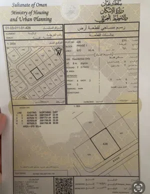 ارض ف العامرات سمكت