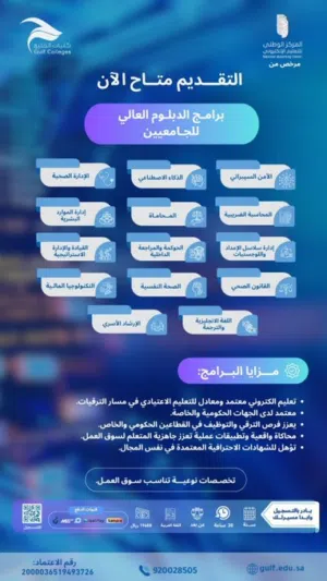 دبلومات كليات الخليج عن بعد التسجيل مجاني سداد تمارا جيل باي 12 شهر