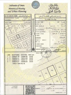 Residential Land for Sale in Al Sharqiya Ja'alan Bani Bu Ali