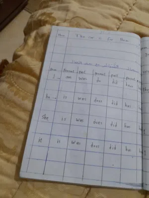 تعليم اللغة الانجليزية بالطريقة الارتقائية