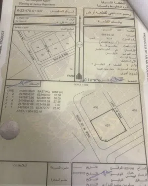 ارض للبيع قرب جميع الخدمات وموقع مميز