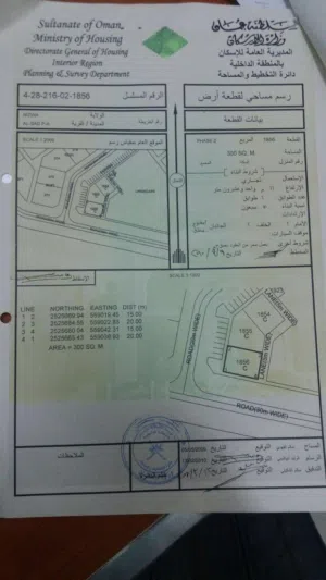 تجاري ولاية نزوى منطقة السد
