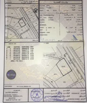 ارض سكنية مميزة في مرتفعات بوشر بواجهة 33.98م