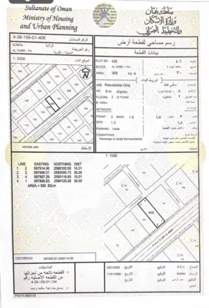 Residential Land for Sale in Al Dakhiliya Sumail