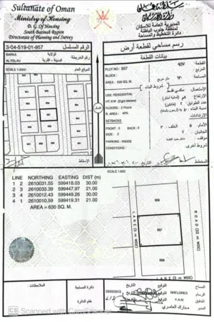 Residential Land for Sale in Al Batinah Barka