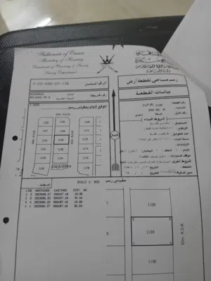 ارض سكنيه في الملده الخامسه