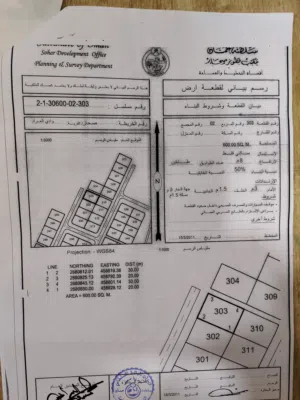 ارض سكنية صحار وادي العراد 2