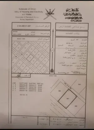 Residential Land for Sale in Al Batinah Saham