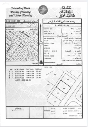Residential Land for Sale in Al Sharqiya Ja'alan Bani Bu Ali