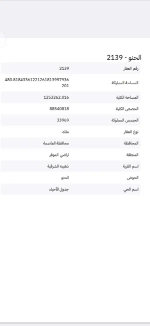 Residential Land for Sale in Amman Dhuheibah Al-Sharqiyah