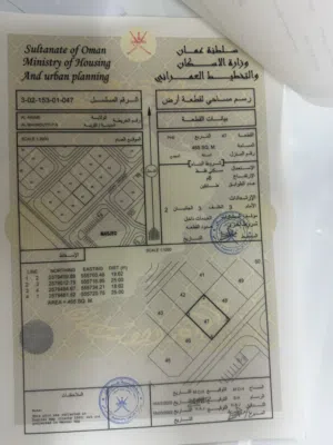 أرض للبيع في المحدوث