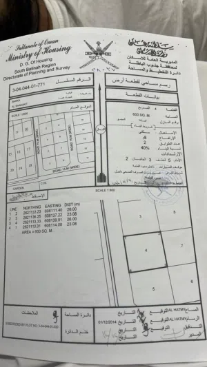 Residential Land for Sale in Al Batinah Barka