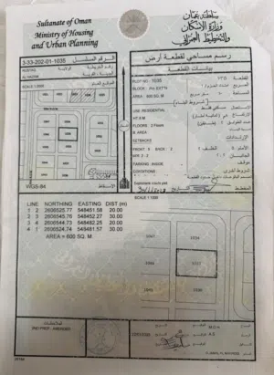 أرض للبيع الحزم