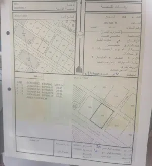 3 اراضي للبيع مصرون 1 ولاية ابراء