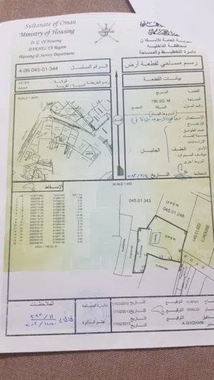 الارض البيع