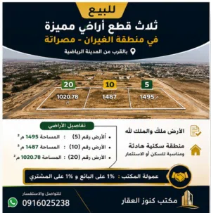 Residential Land for Sale in Misrata Al Ghiran