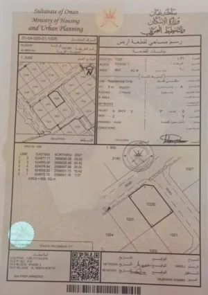 Residential Land for Sale in Muscat Misfah