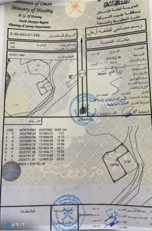 للبيع ارض سكنية وزراعية في موقع سياحي في وادي طيوي تحت الجسر