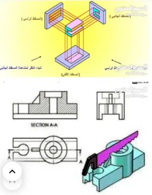 مدرس رسم هندسي وتنفيذي وسكني خبرة لطلبة جامعة الكويت والتطبيقي