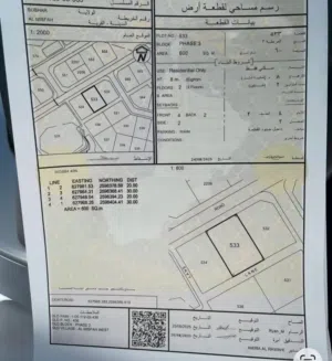على شارع قار   المسفاه الثالثه