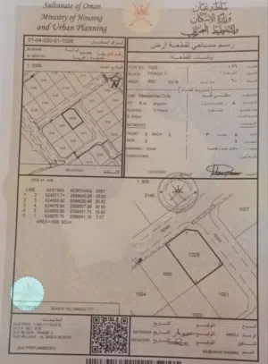 Residential Land for Sale in Muscat Bosher