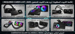 مطلوب اي نسخة من هل كروت سواء (RTX3090 & RTX3090TI) Looking for any of these cards