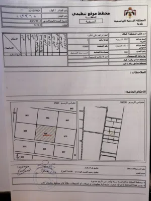 Mixed Use Land for Sale in Amman Al Jizah