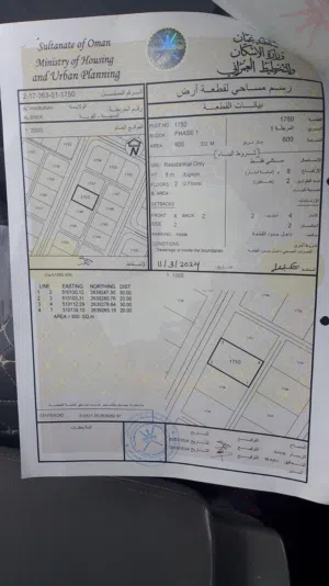 Residential Land for Sale in Al Batinah Al Khaboura
