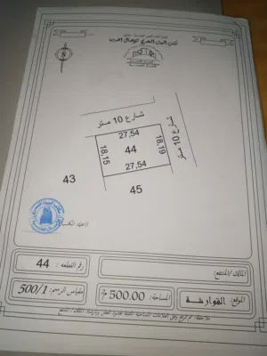 قطعه ارض على شارعين قطران في الهواري شارع مدرسة الريادة