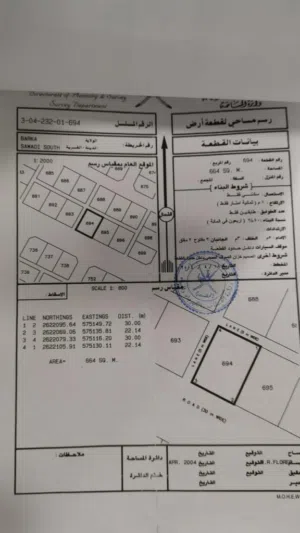 Residential Land for Sale in Al Batinah Barka