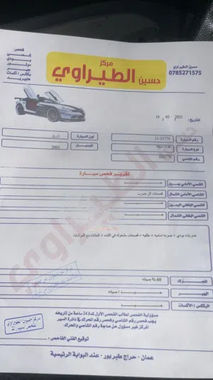 هوندا سيفك هايبرد 2005