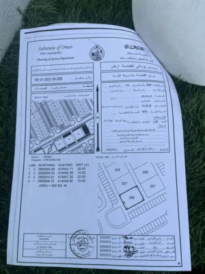 ارض تجاريه اللبيع