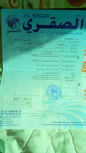 Used Suzuki Celerio in Amman