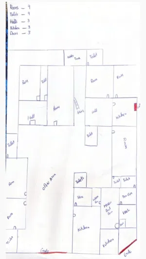 8000 m2 More than 6 bedrooms Townhouse for Sale in Sharjah Al Shahba
