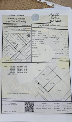 ارض سكنيه في مدينة النهضه مربع 18 بجانب شارع قارDr