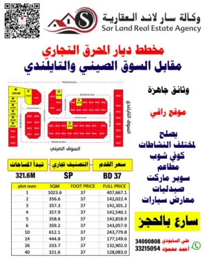 ‏الاستخدام المتعدد ‏.‏ 300 م٢ ‏.‏ الوسيط‏3
