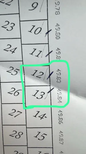 قطعة ارض مساحتها 400م للبيع