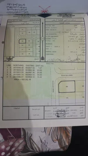 Residential Land for Sale in Al Batinah Barka