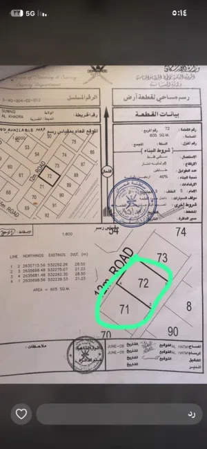للبيع ارضين شبك