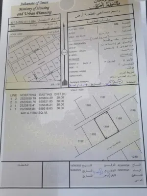 Residential Land for Sale in Al Sharqiya Ibra