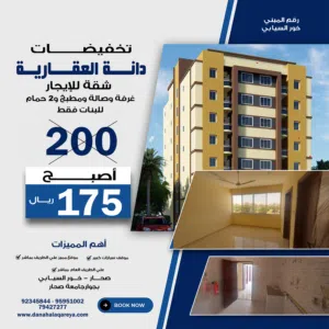 3000 m2 1 Bedroom Apartments for Rent in Al Batinah Sohar