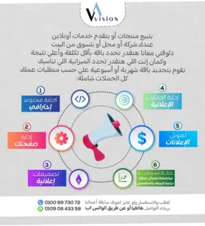 تسويق ودعاية علي السوشيال ميديا