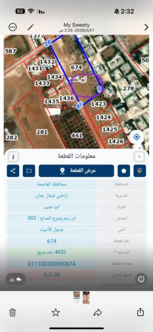Residential Land for Sale in Salt Abu Nsair
