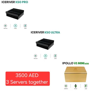 Servers . Used0